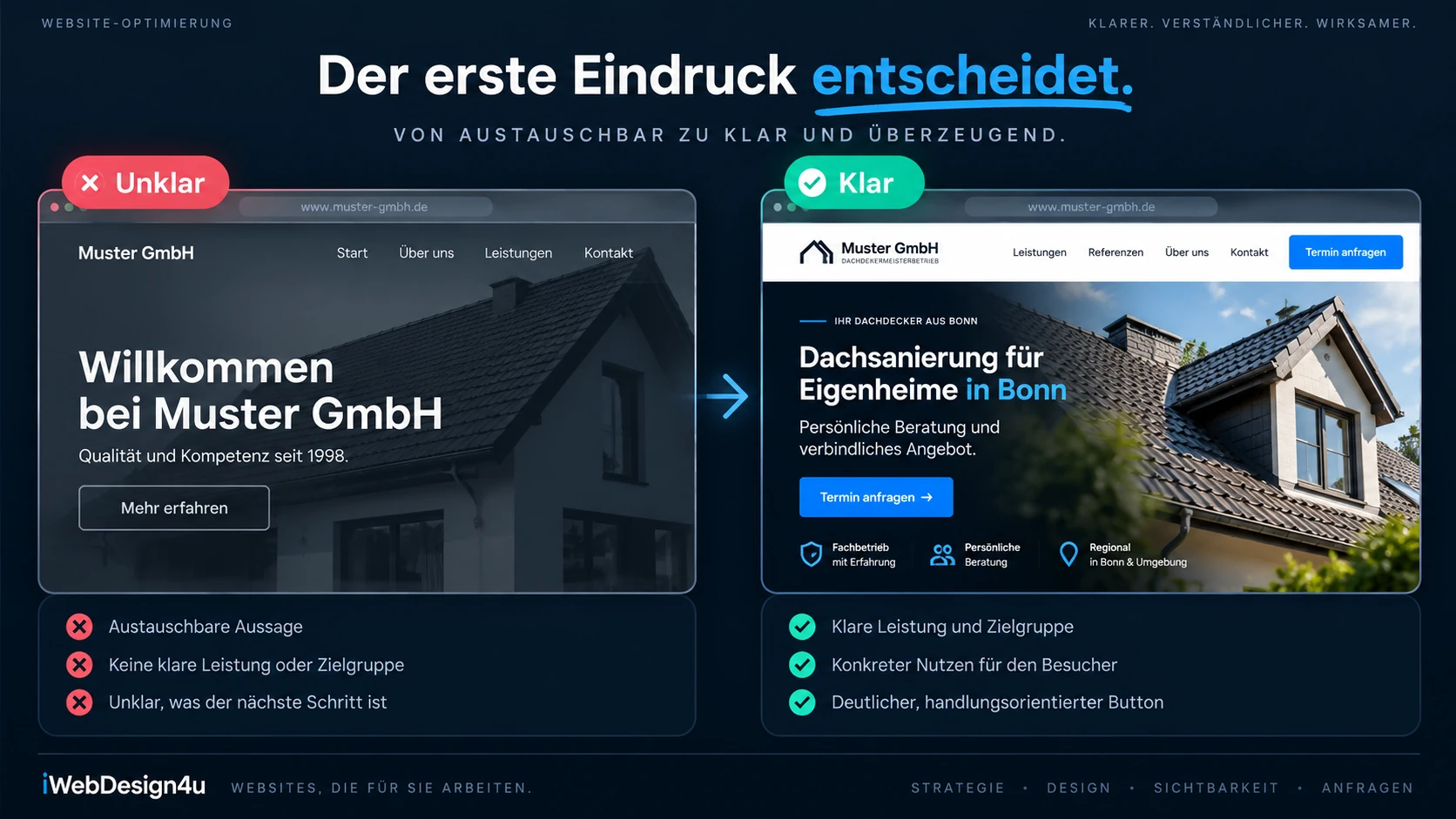 Vergleich einer unklaren und einer klaren Hero-Sektion einer Unternehmenswebsite am Beispiel eines Dachdeckerbetriebs
